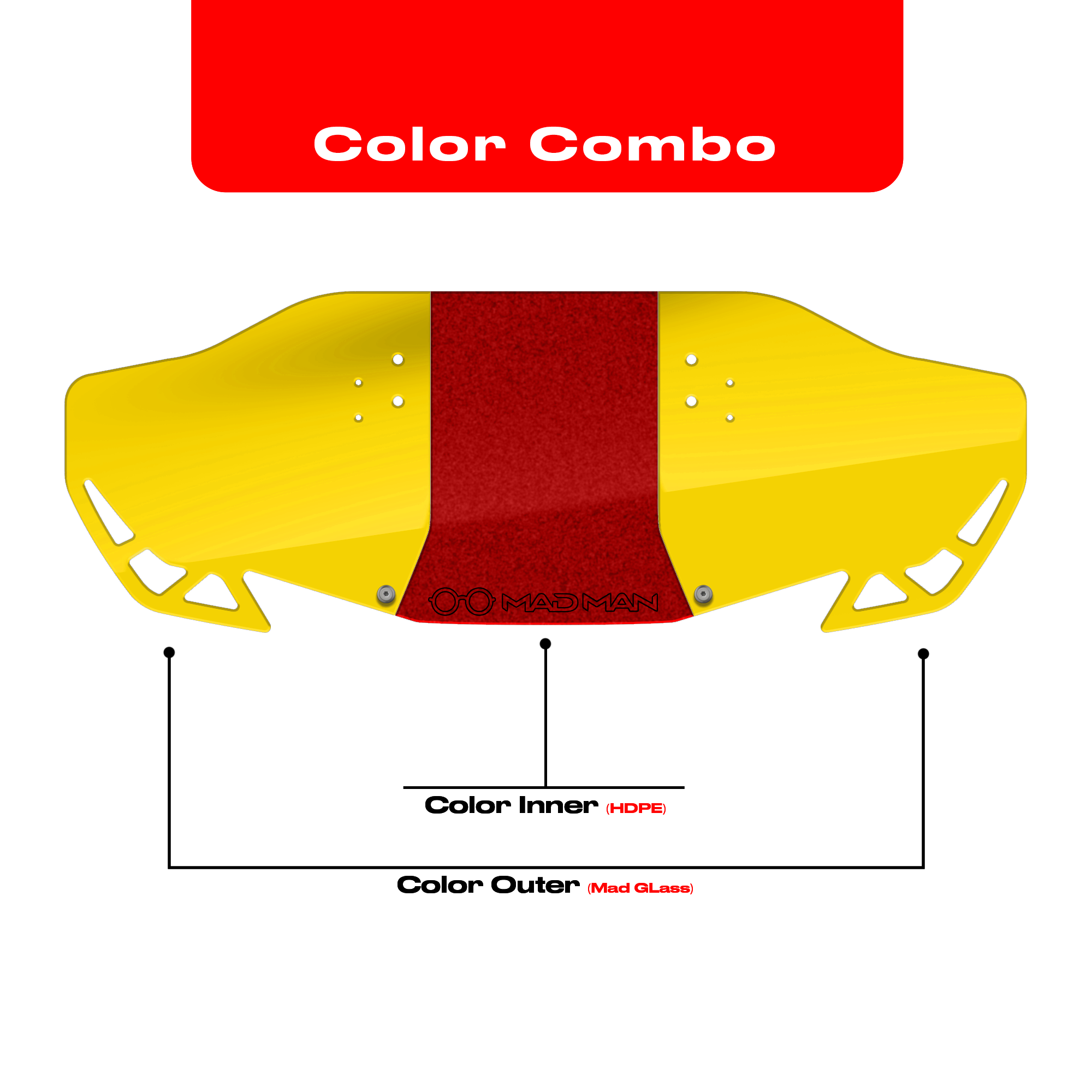 COLOR_OUTERYellowCOLOR_INNERRBR.png