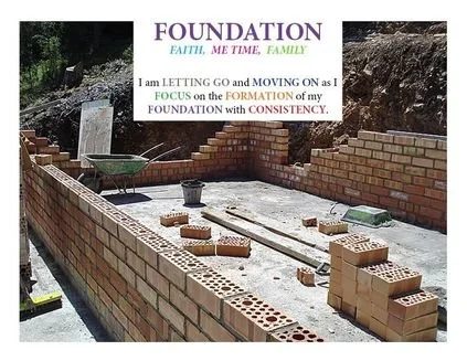 The Year of Foundation