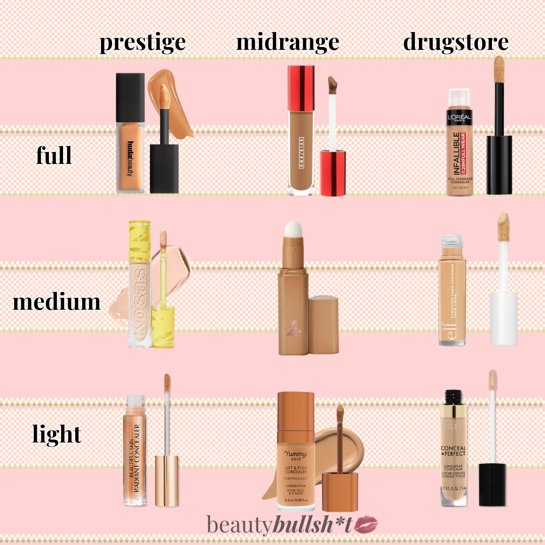 concealer graphp.png