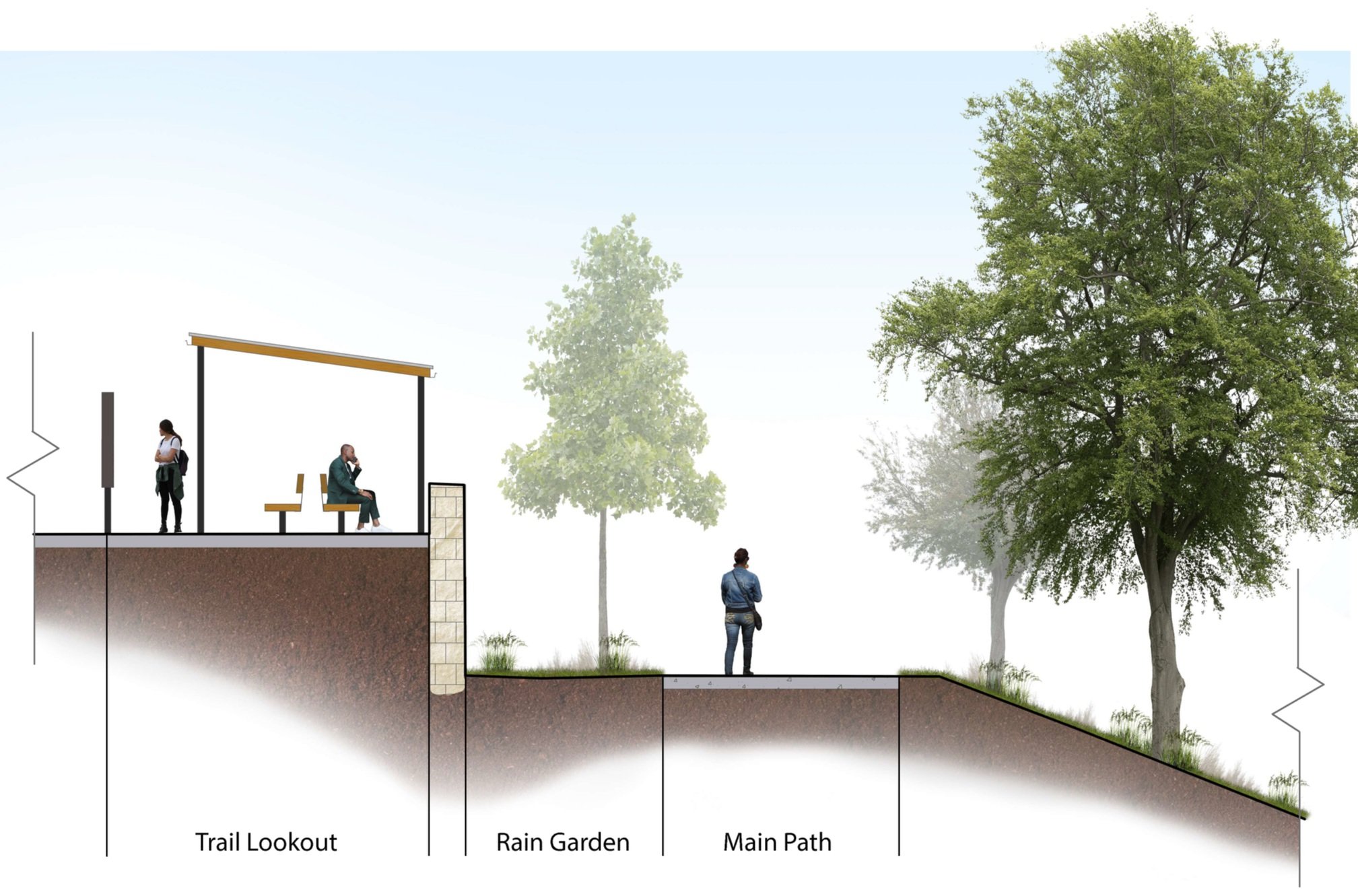 Section of the Trail Lookout