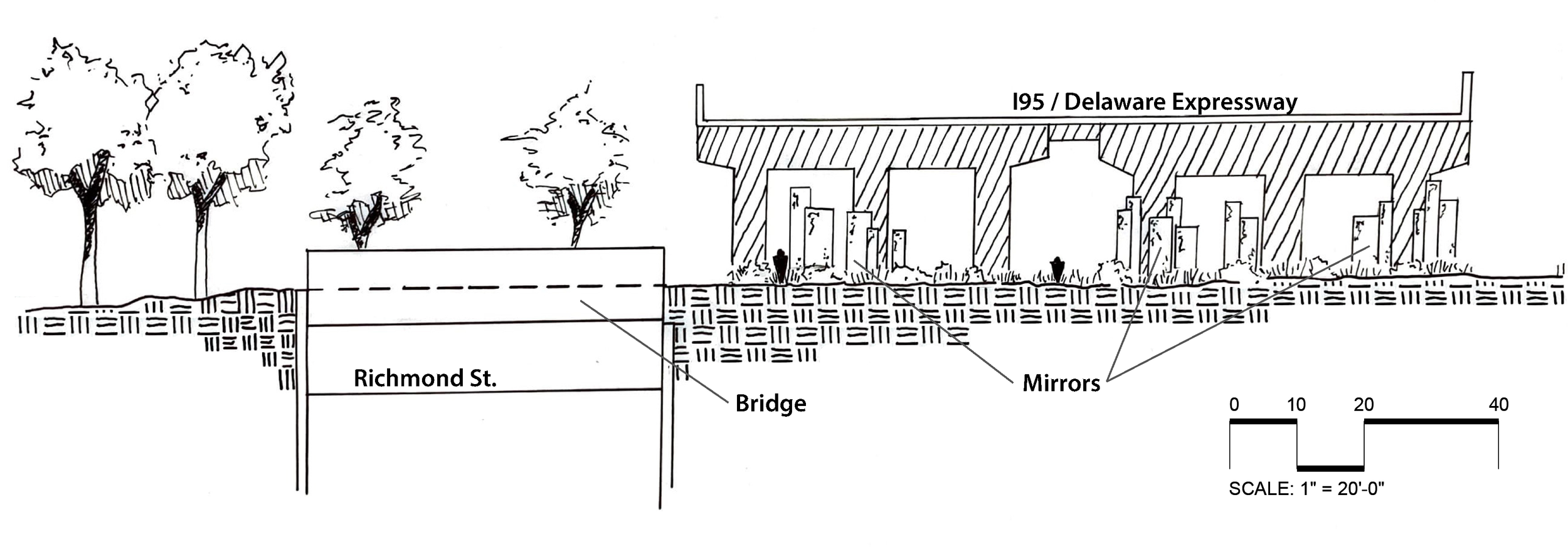 Section of the overpass and entrance bridge