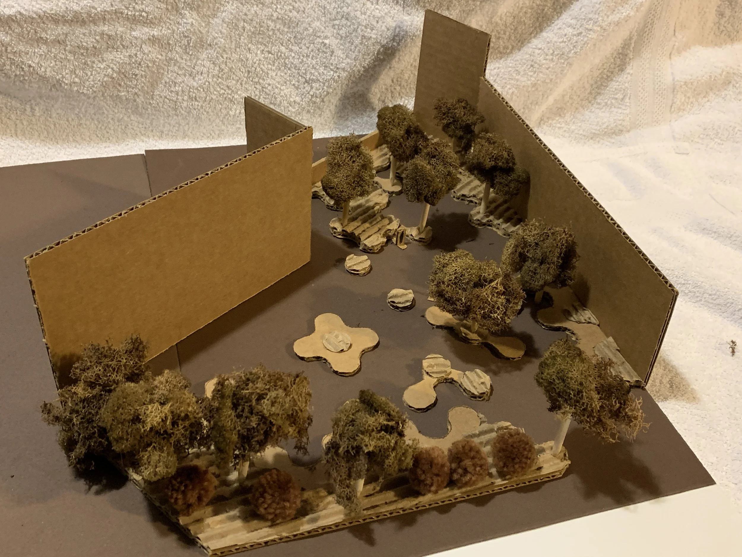 Birds-eye view of design