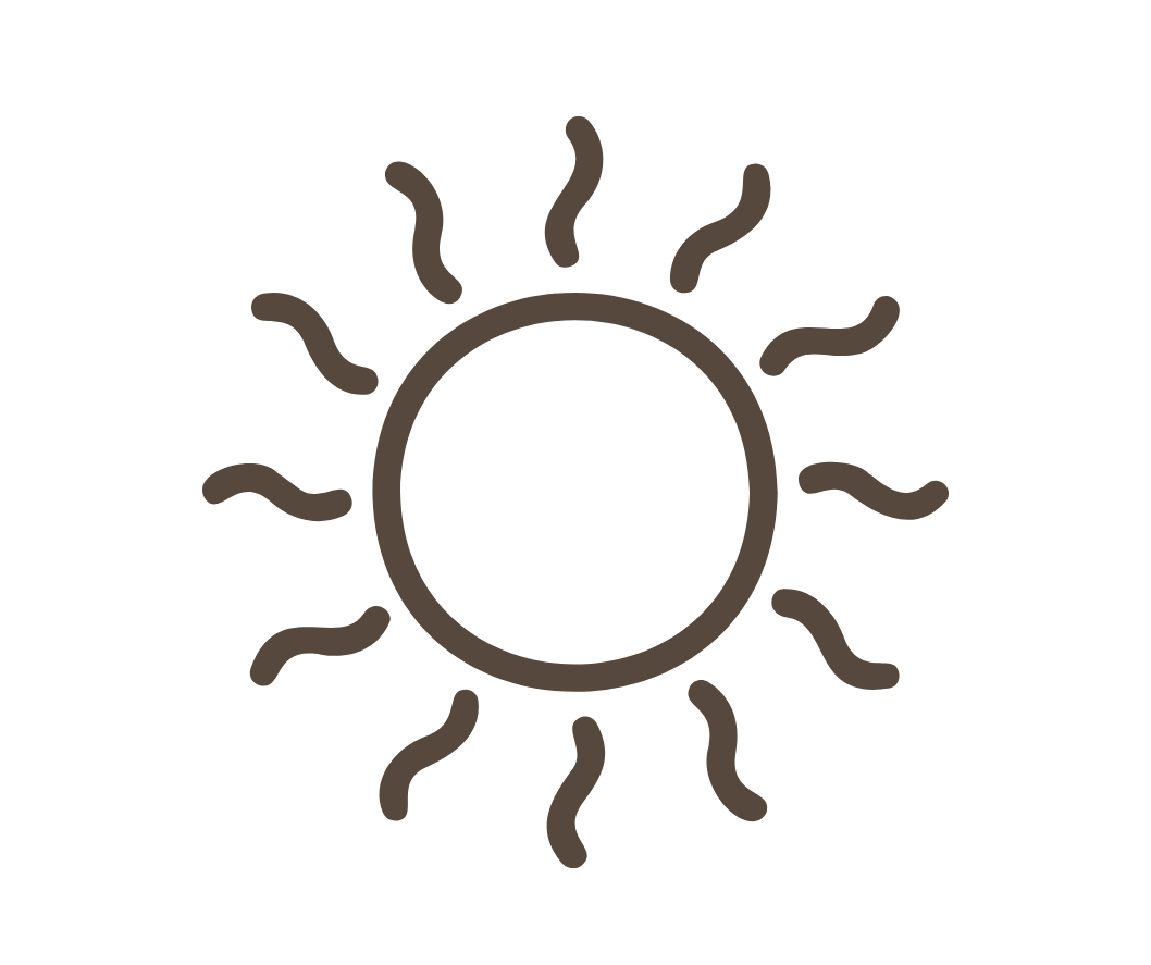 Solar Return Reading by Human Design Malaysia