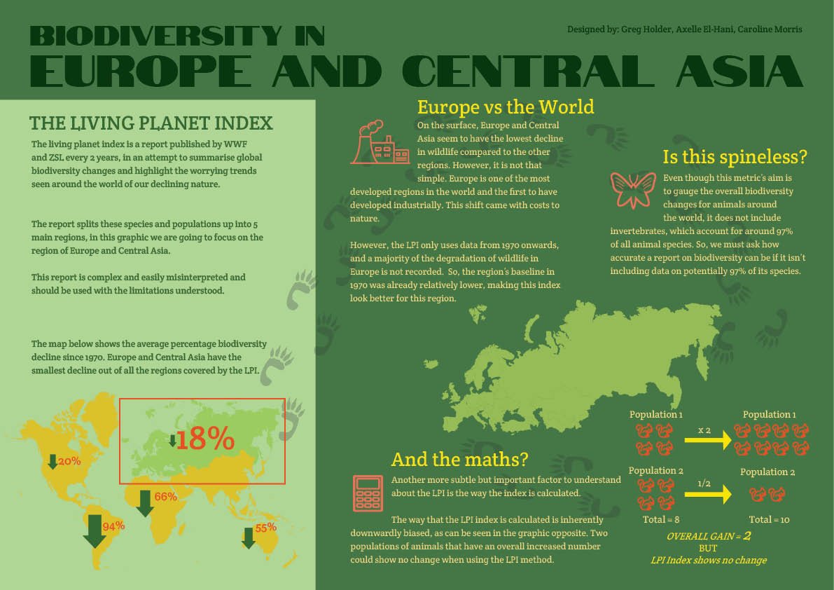 Infographic EUR and ASIA.jpg