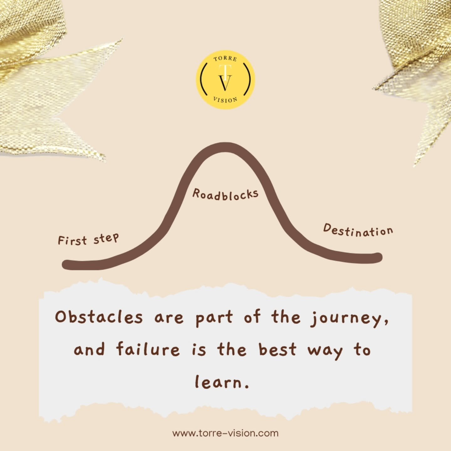 TAKING IT DEEPER: Struggling to reflect? 
You're not alone - distractions, guilt, or overthinking can block the process. 
The key? Start small, be kind to yourself, and focus on one insight at a time. 
My 'Power of Reflection' workshop (coming later 
