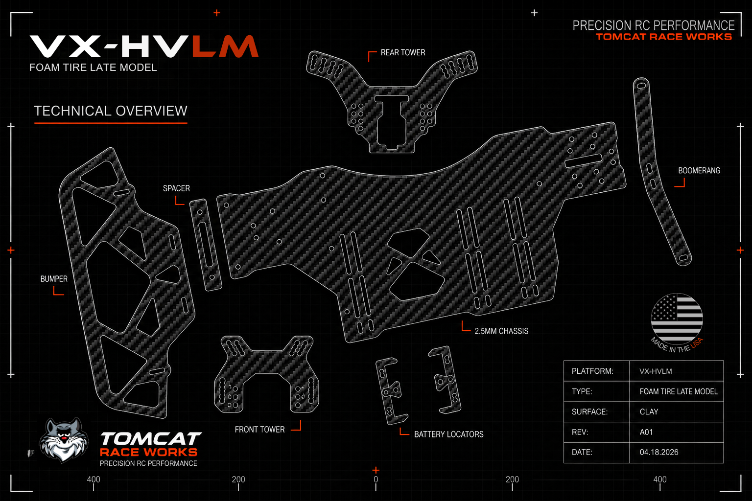 VX-HVLM