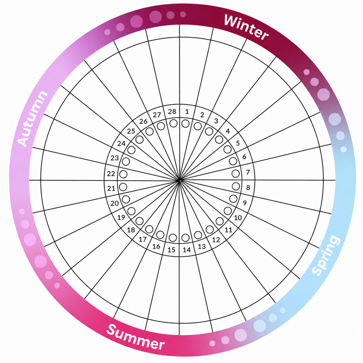 How to track your menstrual cycle (and actually learn something useful from it)