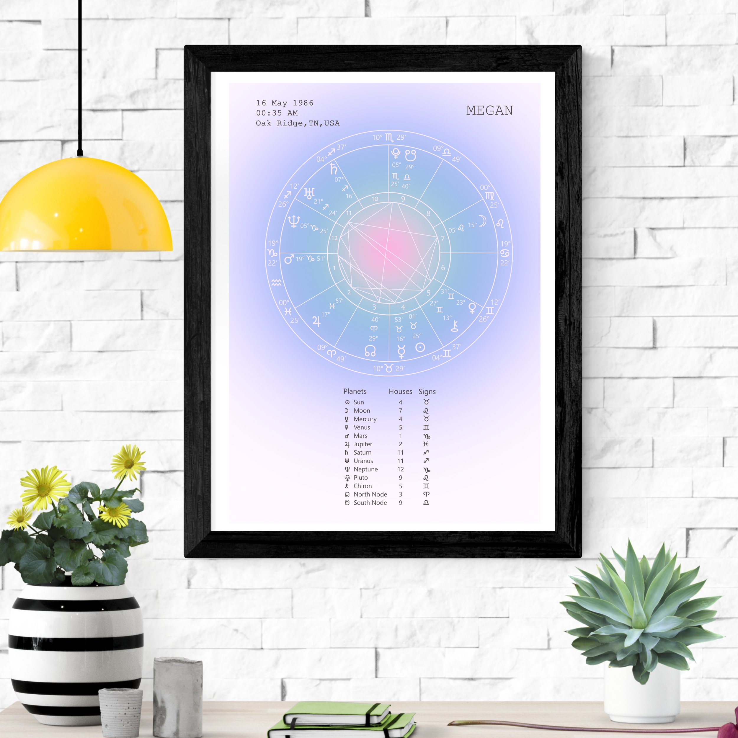 Natal Chart Aura 8.png