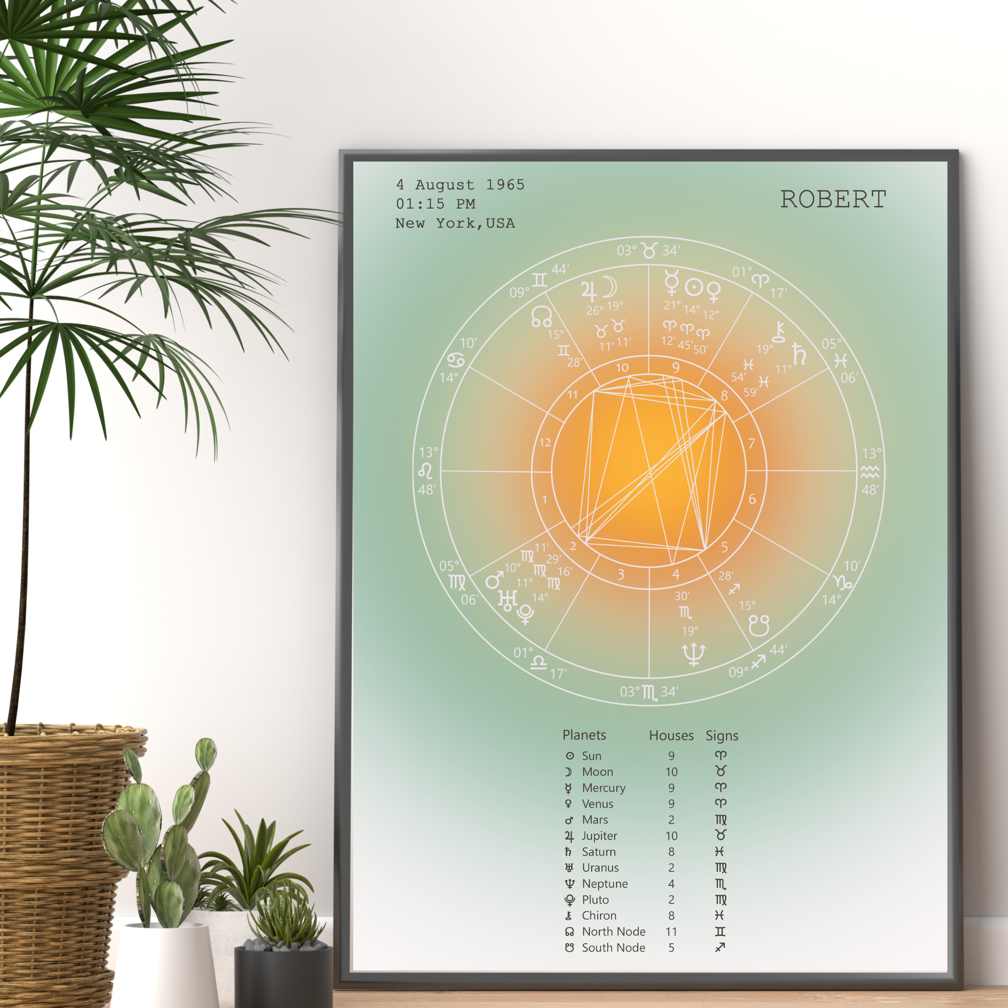 Natal Chart Aura 5.png