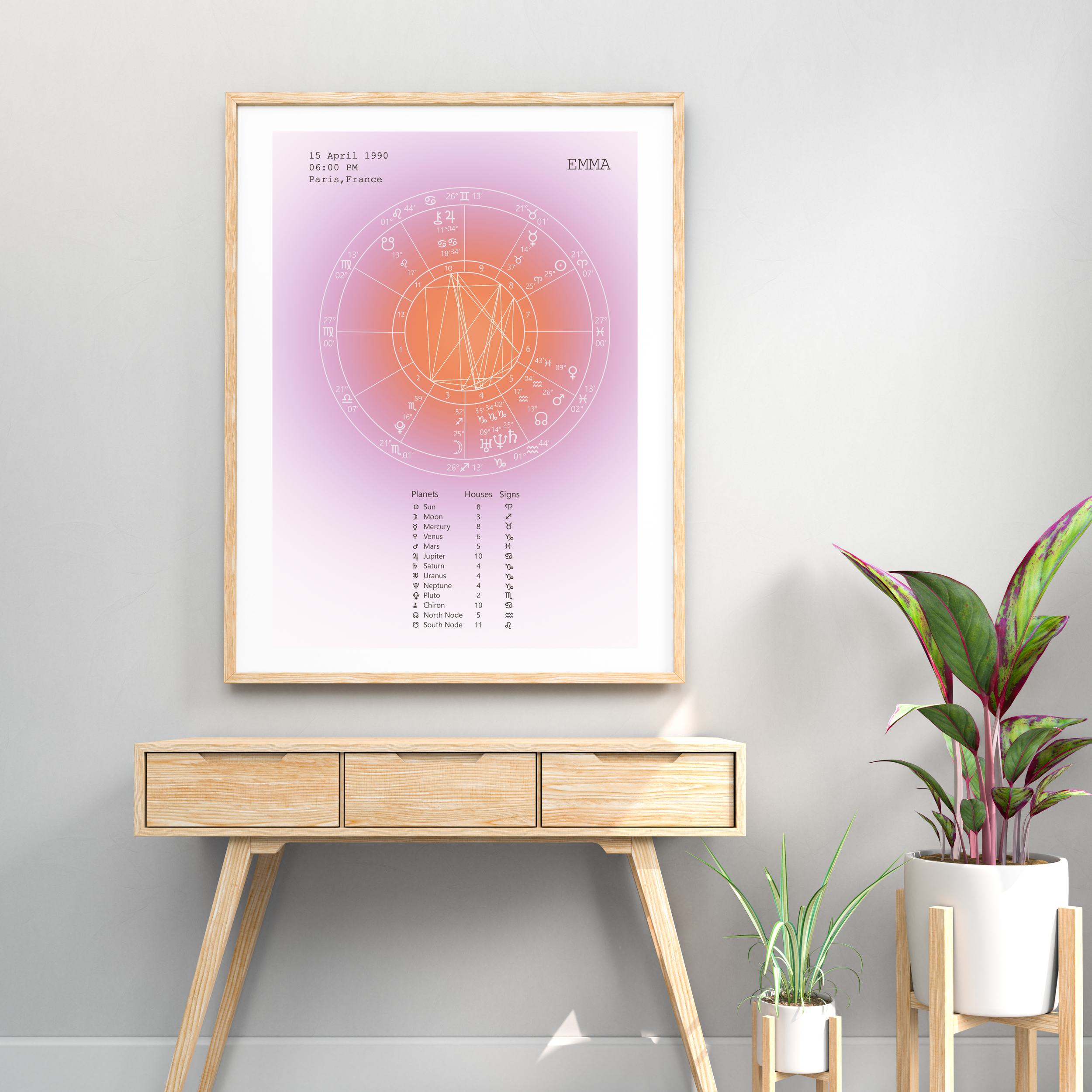 Natal Chart Aura 4.png