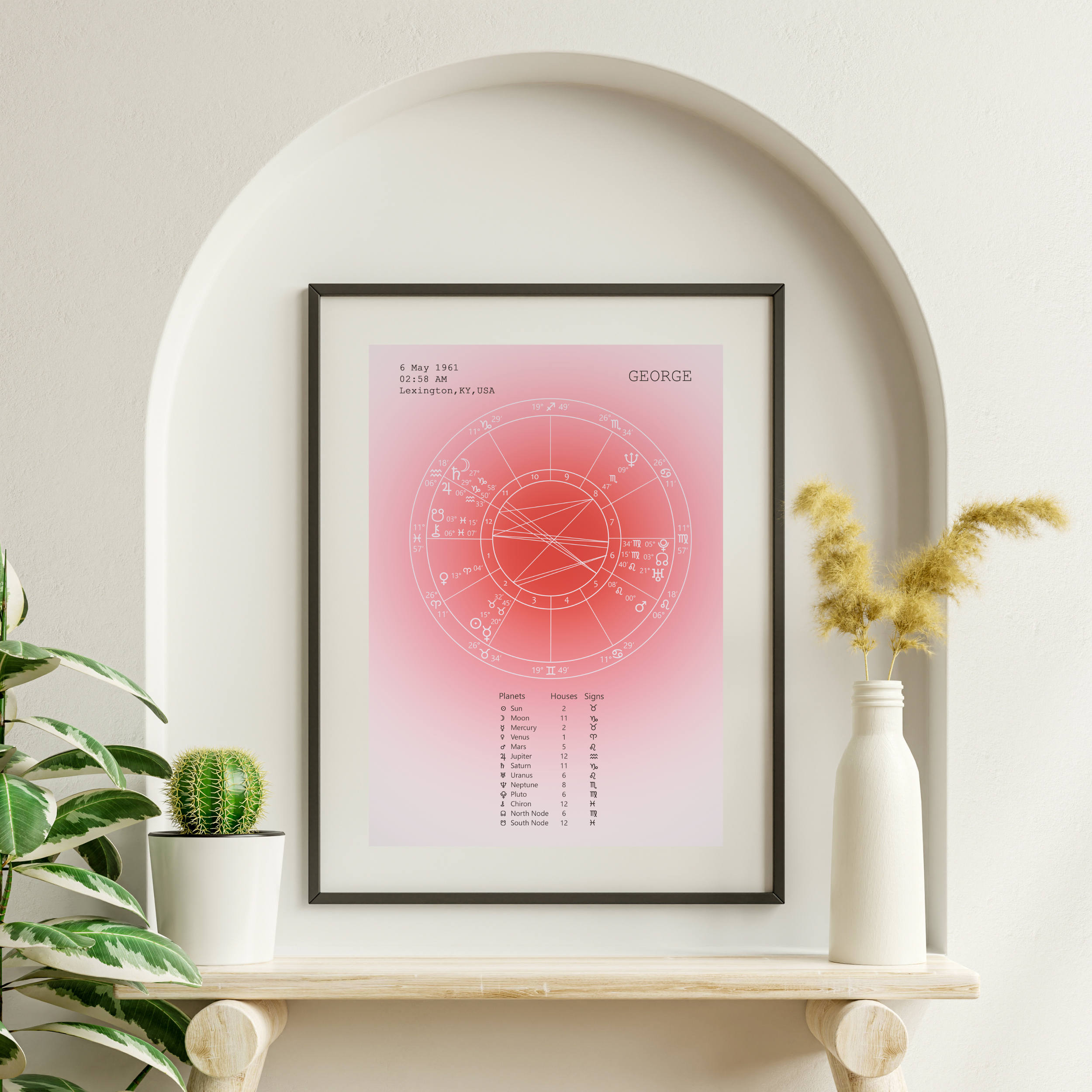 Natal Chart Aura 7.png