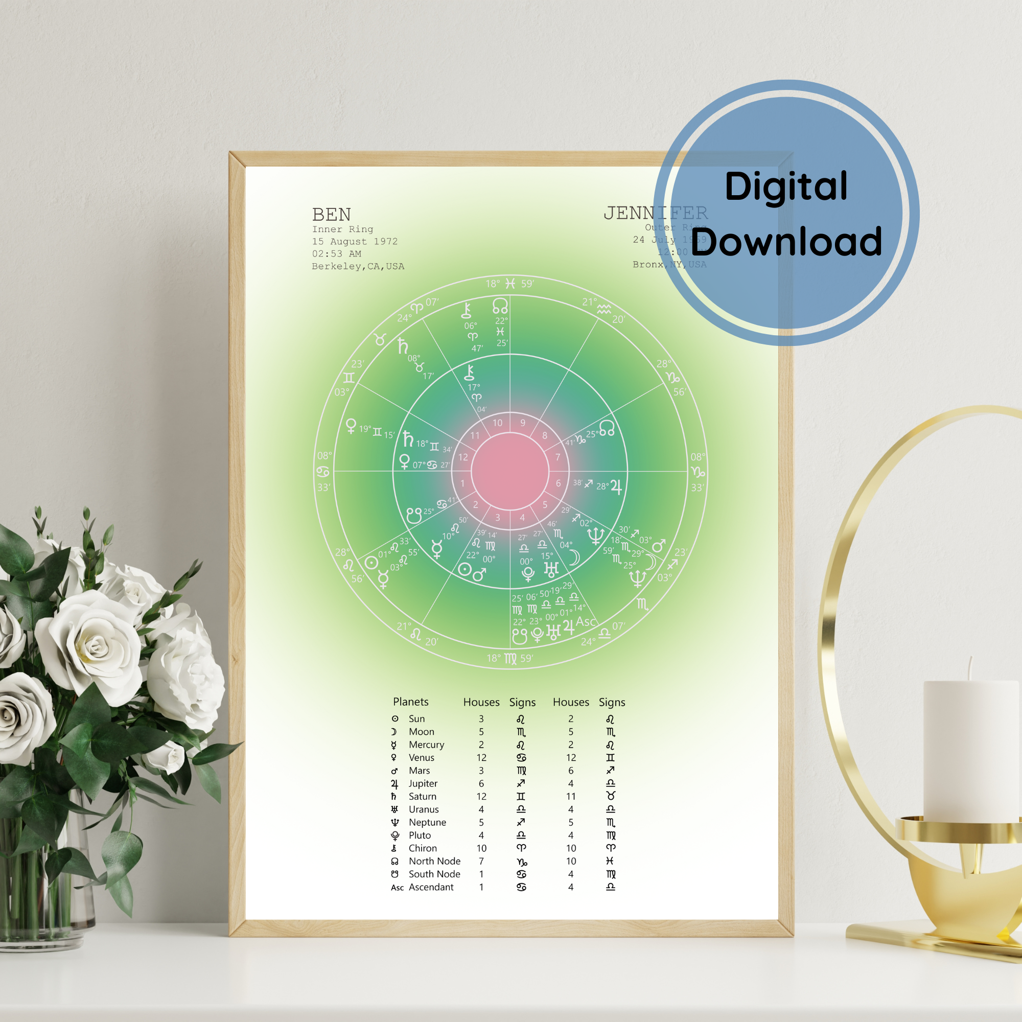 Synastry Vertical Aura 1.png