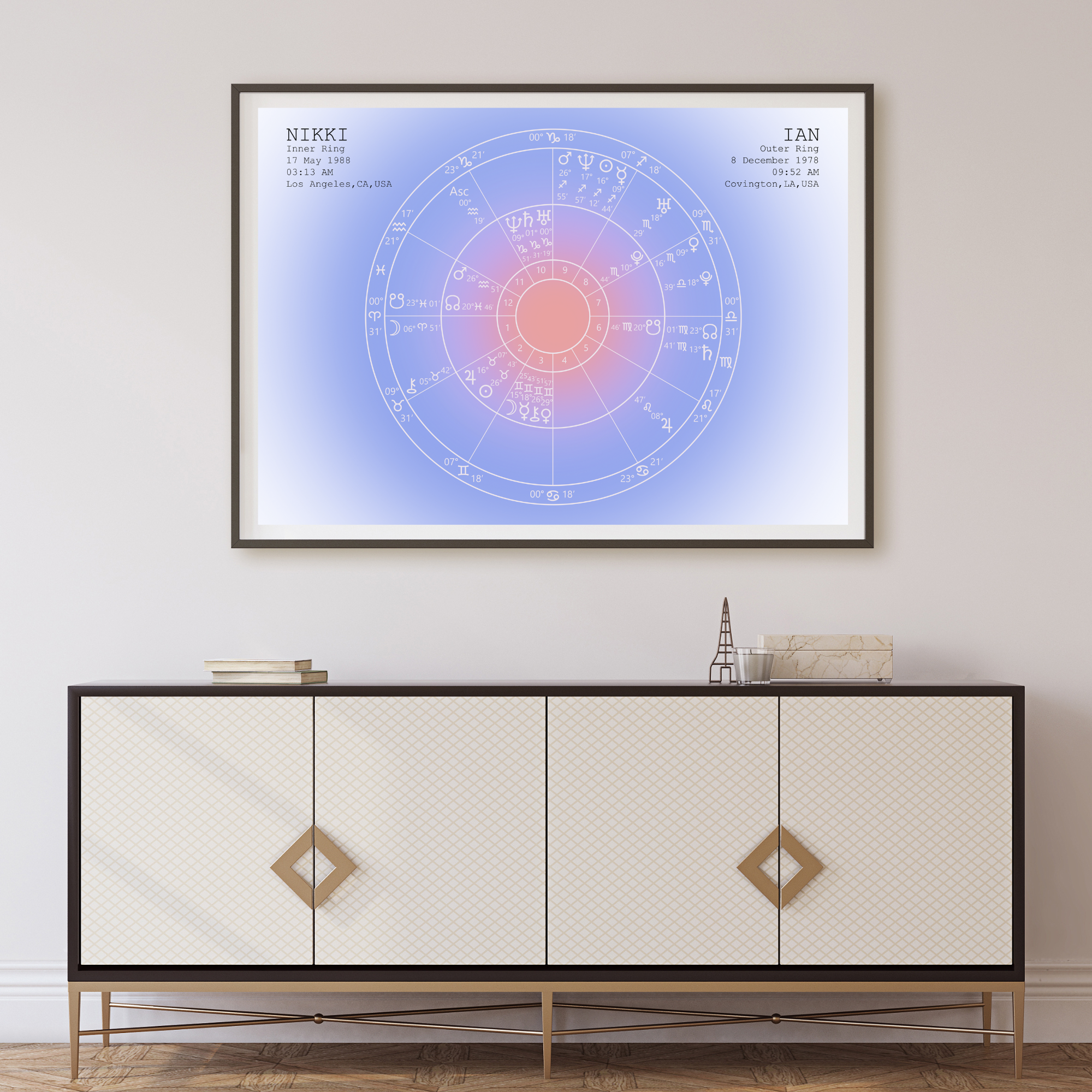 Aura Synastry Horizontal 10.png