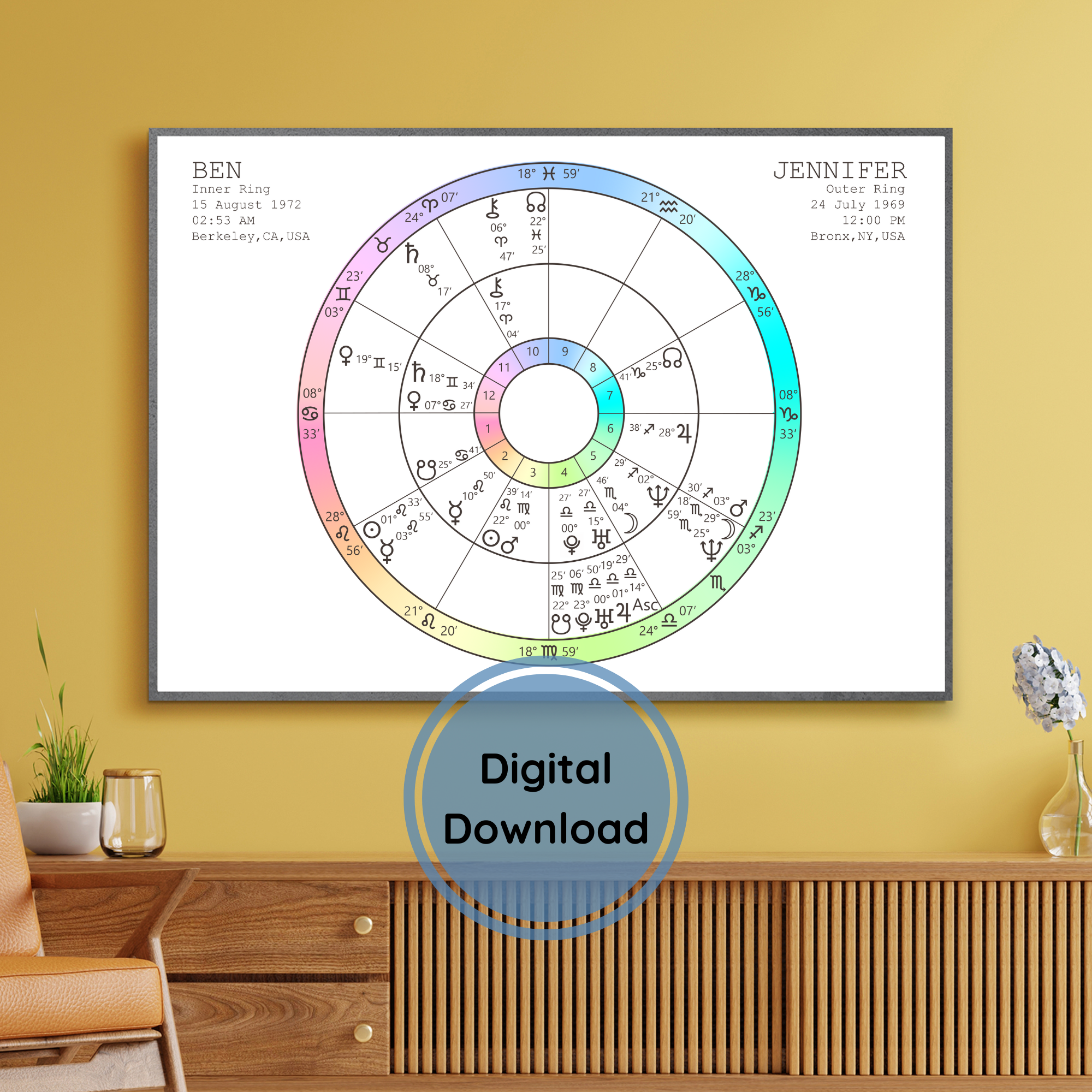 Synastry Pastel Rainbow.png