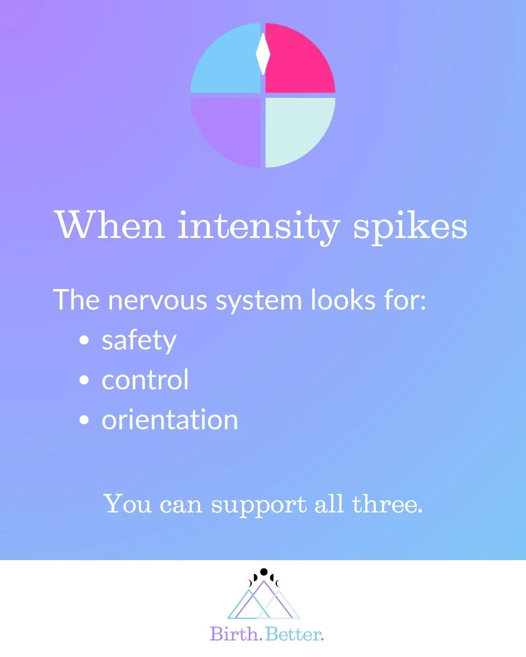 When birth intensity increases, your nervous system isn&rsquo;t failing&mdash;it&rsquo;s responding.

Thoughts speed up.
The body braces.
Urgency shows up.

That&rsquo;s not a problem to fix.
It&rsquo;s a cue to re-orient.

Orientation can happen out