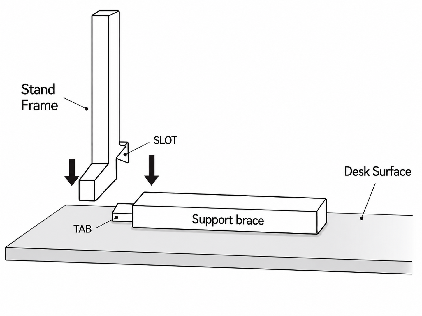 Diagram showing a Studio Solutions stand frame being pressed straight down over the tab of a support brace resting flat on a hard surface.