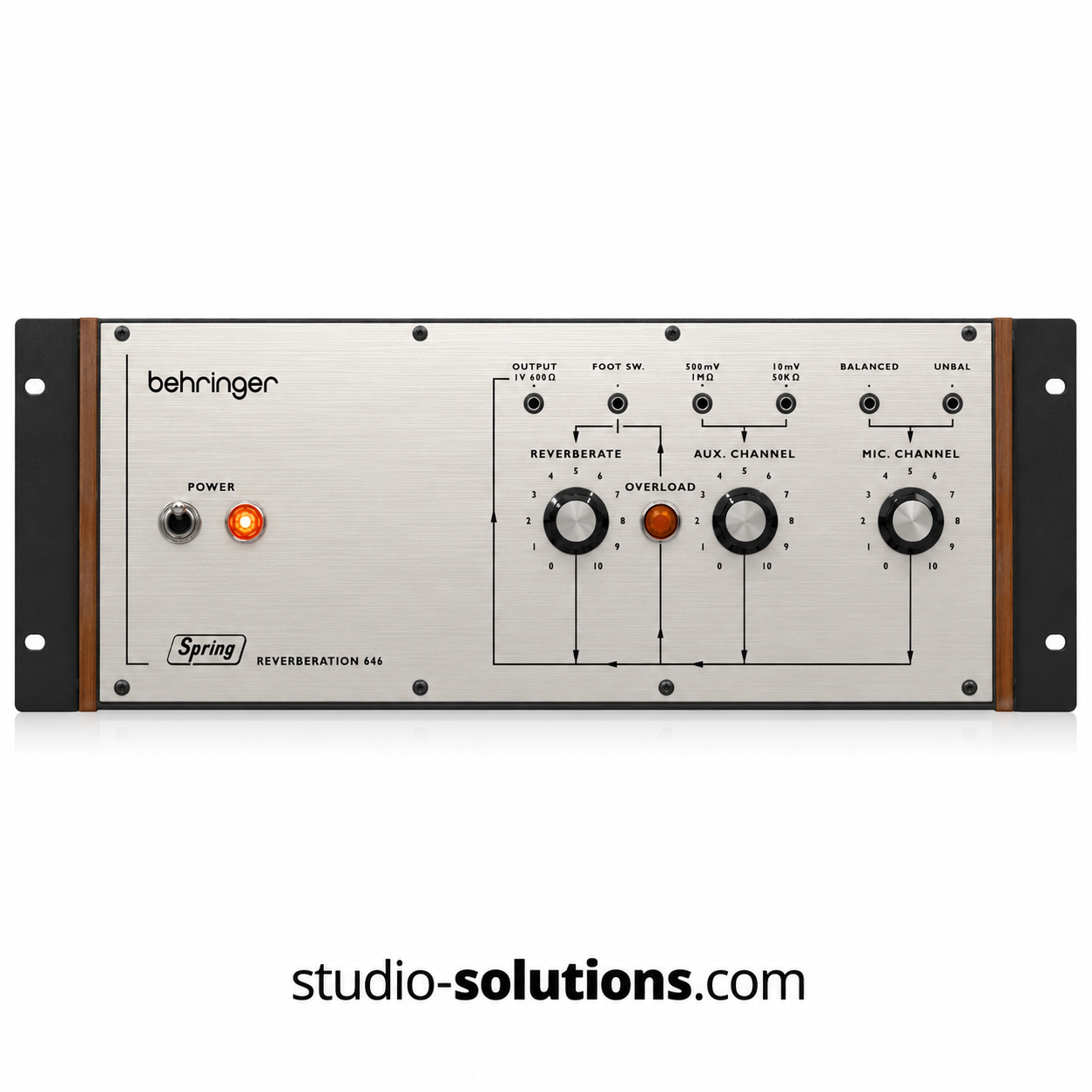 Behringer Spring Reverberation 646 Rack Ears – 19 Inch 72HP Rack Mount Brackets
