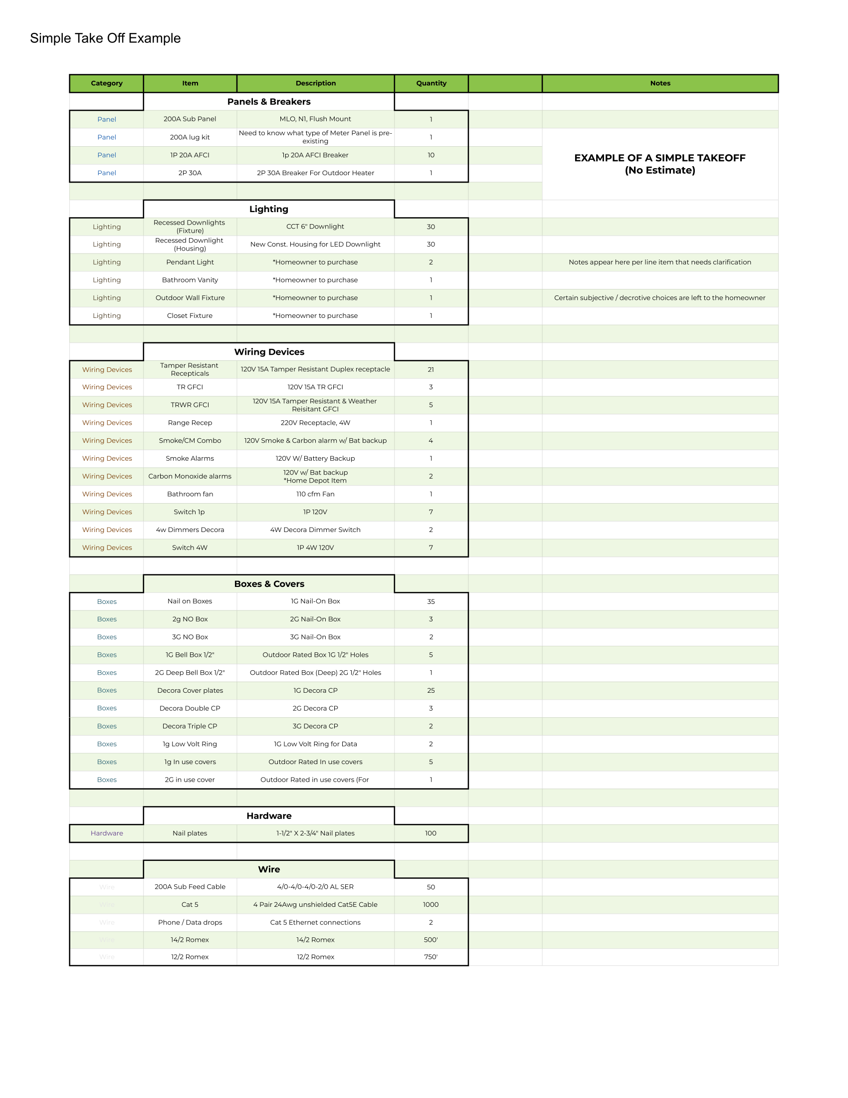 Simple Take Off Example.png