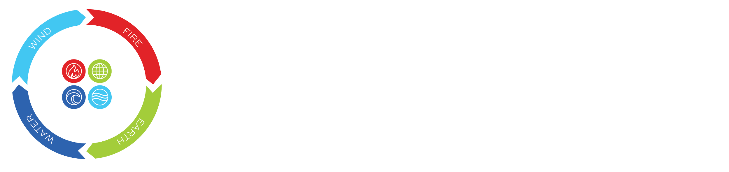 Logo with four colored arrows arranged in a circle labeled 'Wind,' 'Fire,' 'Earth,' and 'Water,' surrounding icons of corresponding elements. Text reads: 'The Path Elements™ Enhance Your Personal Relational and Communication Styles.'