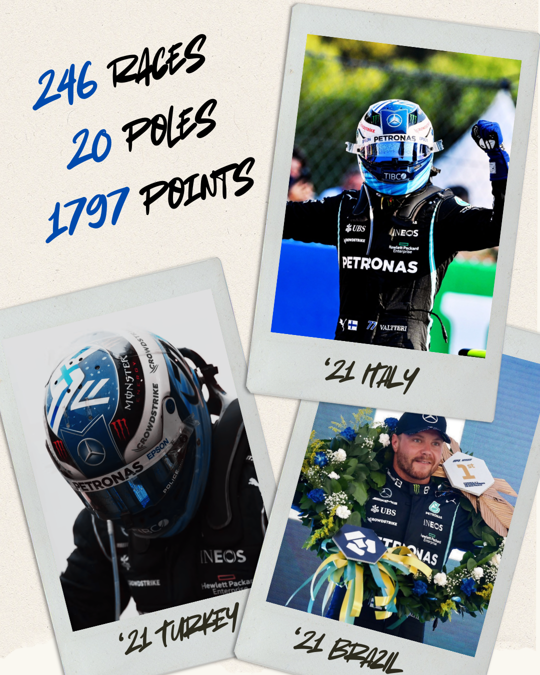 Drivers - Driver 3.png