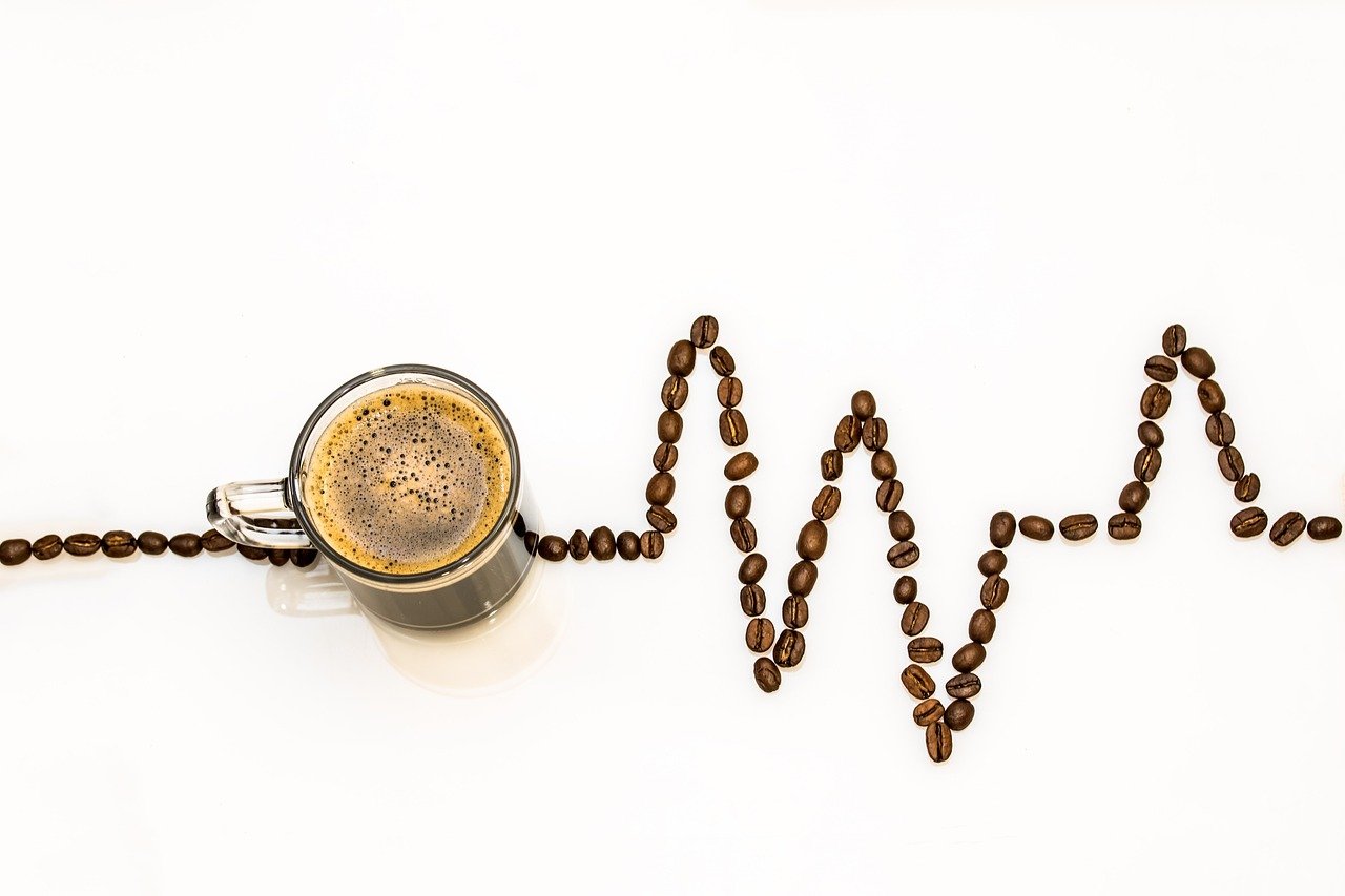 Coffee around the world!