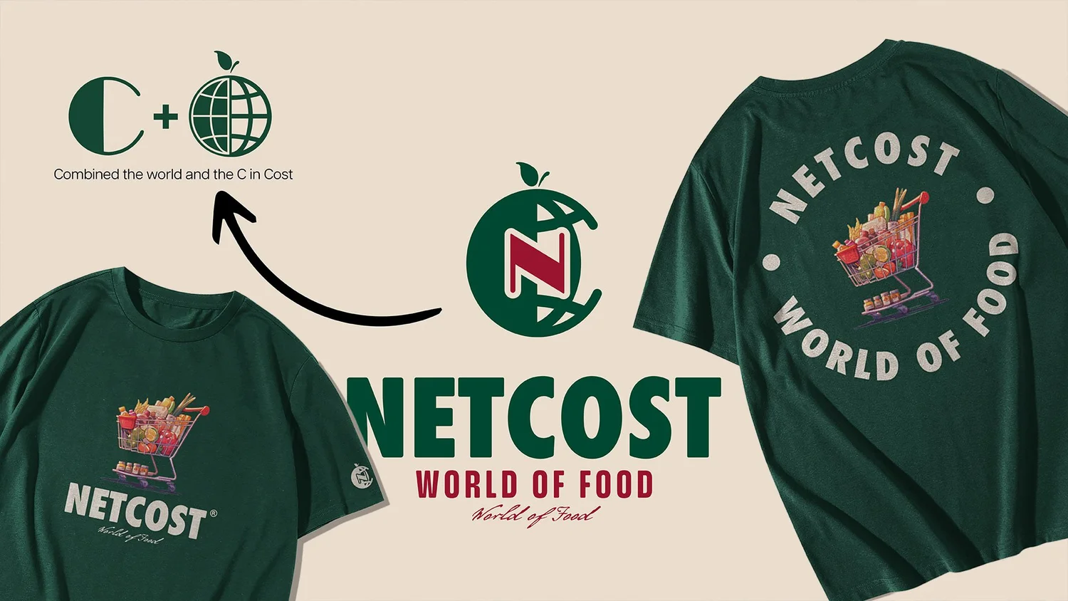 Netcost, Logo redesign concept