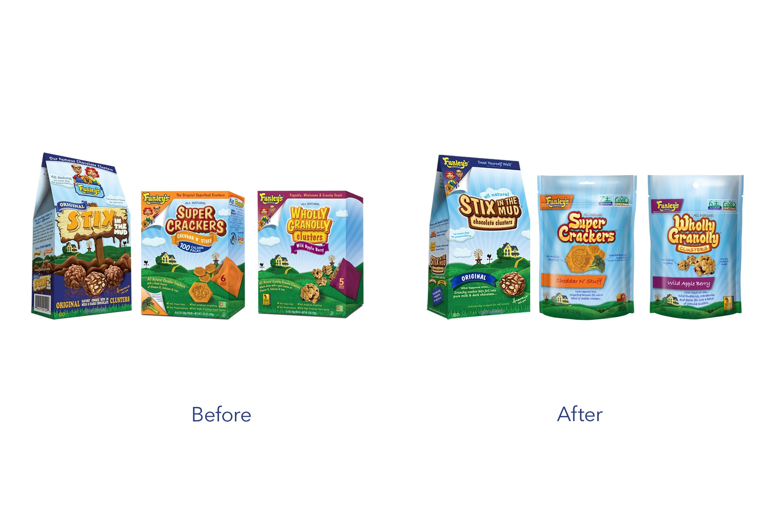Created logotype and comprehensive brand identity. Designed three complete product lines for Funley’s® Delicious aligned with brand identity to maximize retail placement and market outreach.