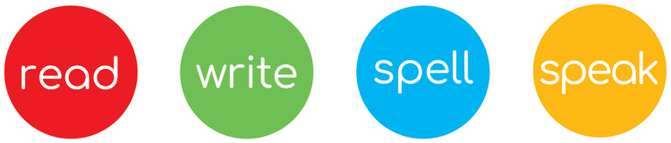 Literacy Programmes for Children — I Can Read Australia