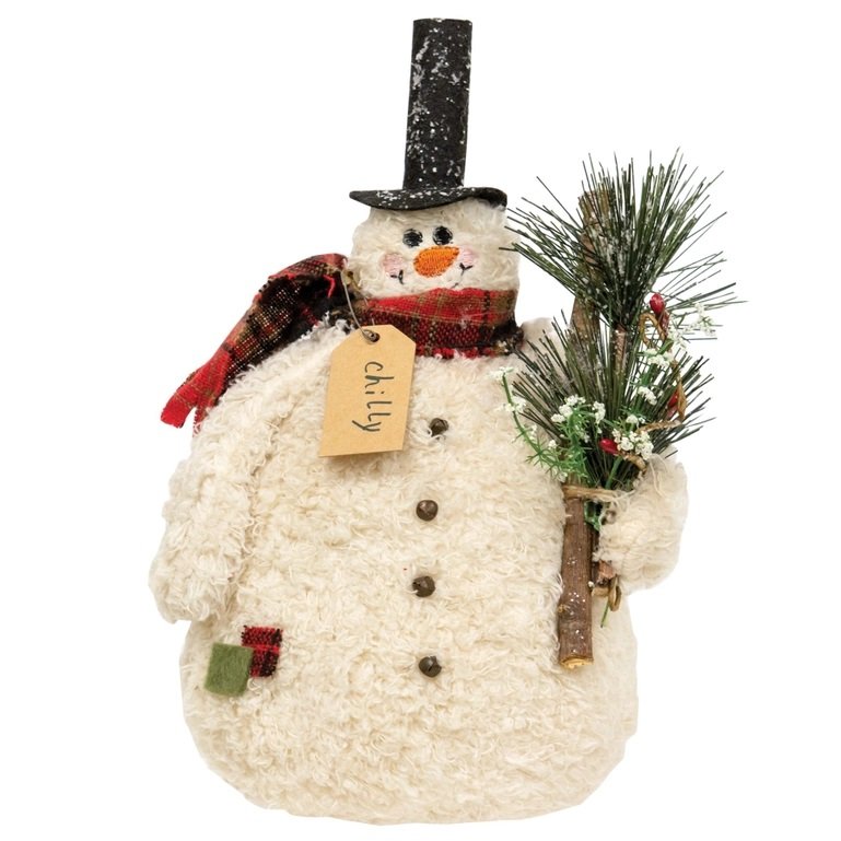 chilly-snowman-1.jpg