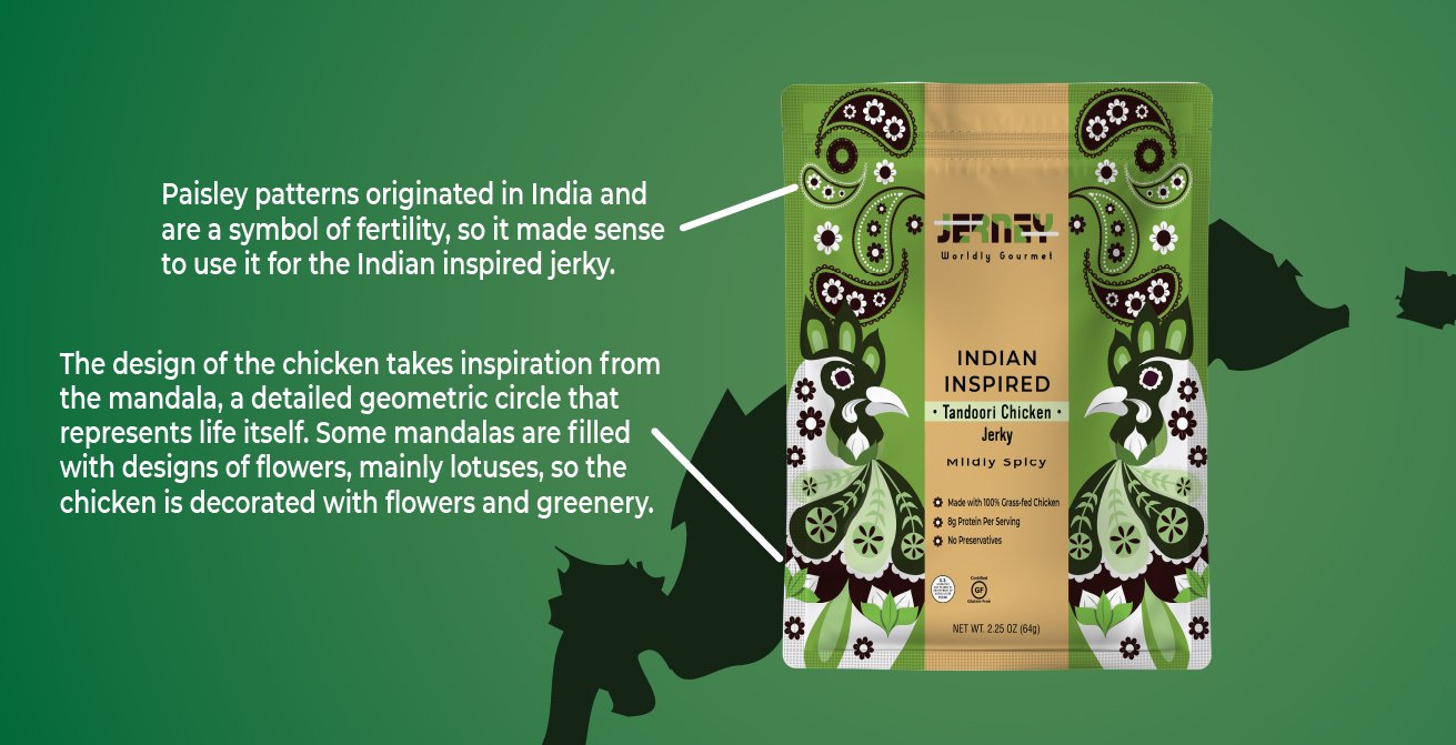 Jerney Website Presentation First Half_Indian Chicken.jpg