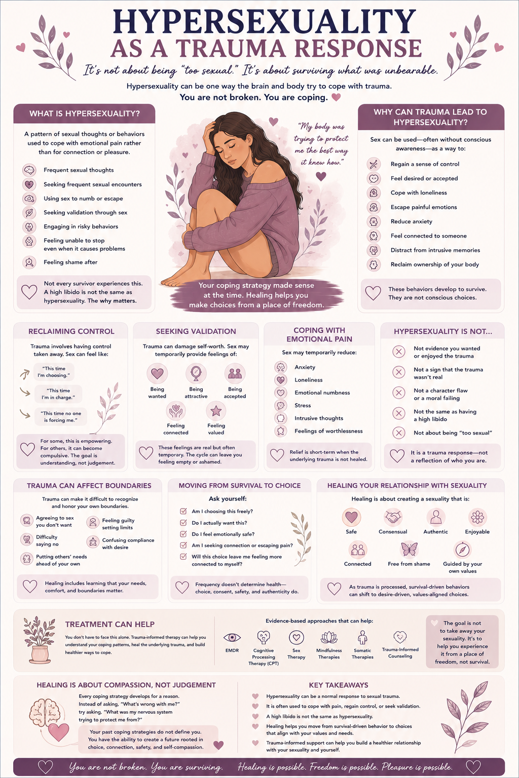 hypersexuality trauma. Sex Therapy in Scottsdale, AZ - sex therapist - sexual trauma therapy scottsdale az -emdr therapy arizona- 85253 - 85262 - 85225