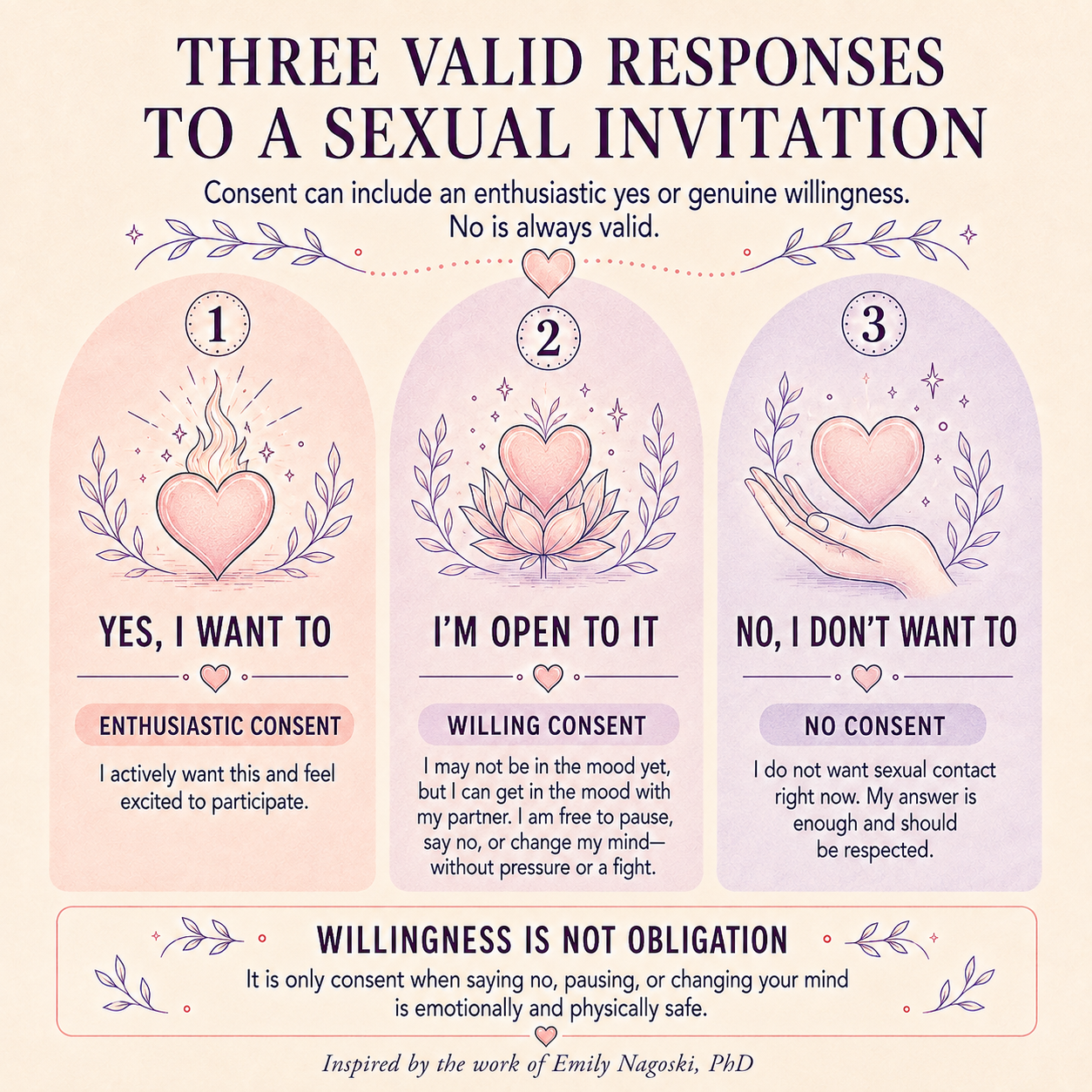 Sexual desire discrepancy therapy scottsdale -  sex therapist for couples scottsdale az - couples sex therapy scottsdale az - different sex drives in relationships scottsdale az 85253 - 85262 - 85225 - old town - north scottsdale - pinnacle peak