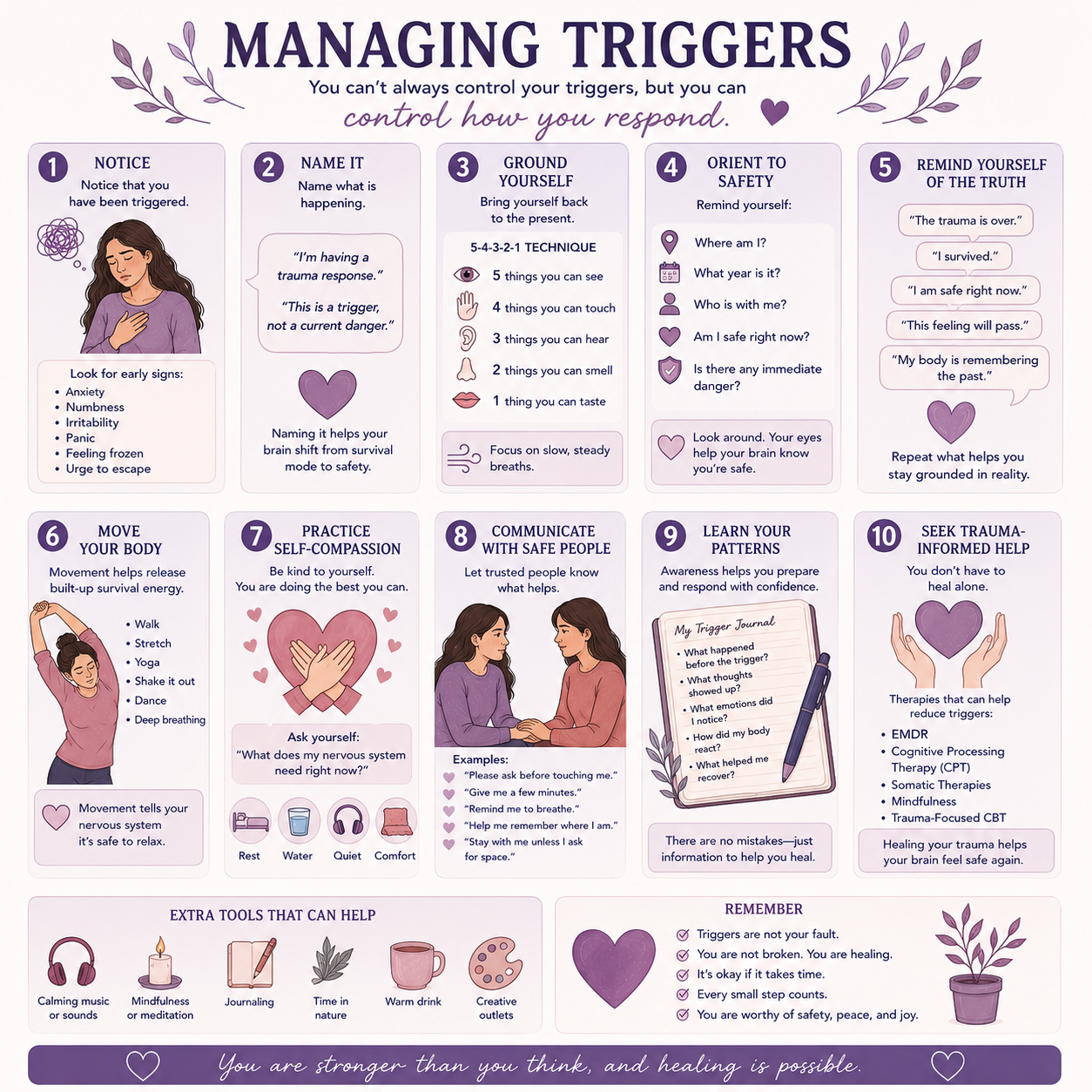 Managing triggers. Sex Therapy in Scottsdale, AZ - sex therapist - sexual trauma therapy scottsdale az -emdr therapy arizona- 85253 - 85262 - 85225