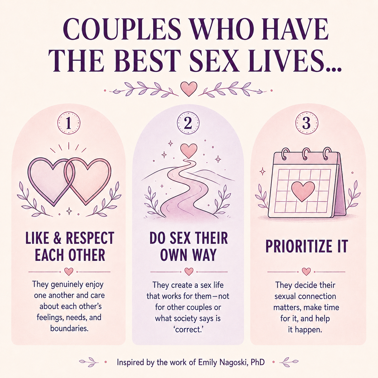 Sexual desire discrepancy therapy scottsdale -  sex therapist for couples scottsdale az - couples sex therapy scottsdale az - different sex drives in relationships scottsdale az 85253 - 85262 - 85225 - old town - north scottsdale - pinnacle peak