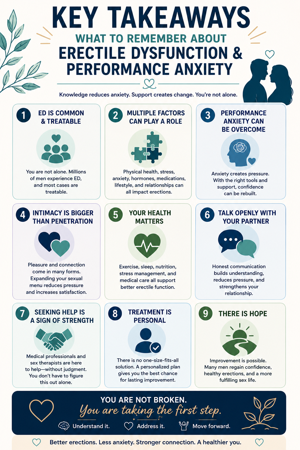 key takeaways ED. Sex therapy scottsdale -sex therapy for men scottsdale, az - erectile dysfunction therapist scottsdale, az - individual sex therapy scottsdale - fountain hills - pinnacle peak - paradise valley - old town - arizona