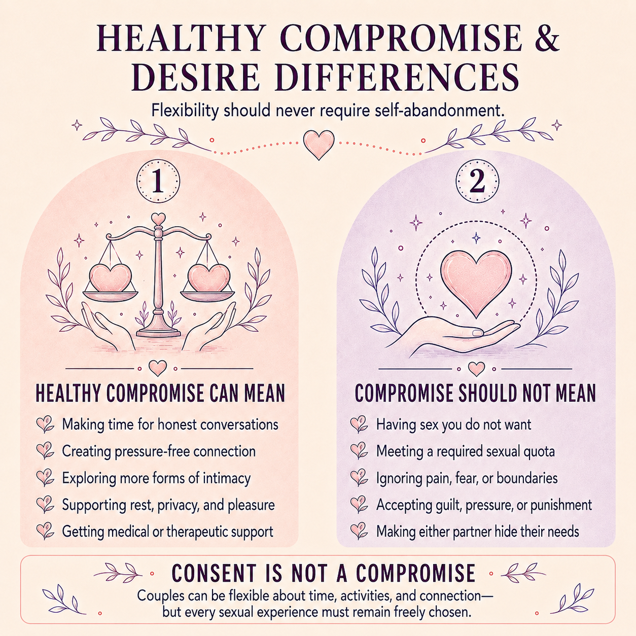 Sexual desire discrepancy therapy scottsdale -  sex therapist for couples scottsdale az - couples sex therapy scottsdale az - different sex drives in relationships scottsdale az 85253 - 85262 - 85225 - old town - north scottsdale - pinnacle peak