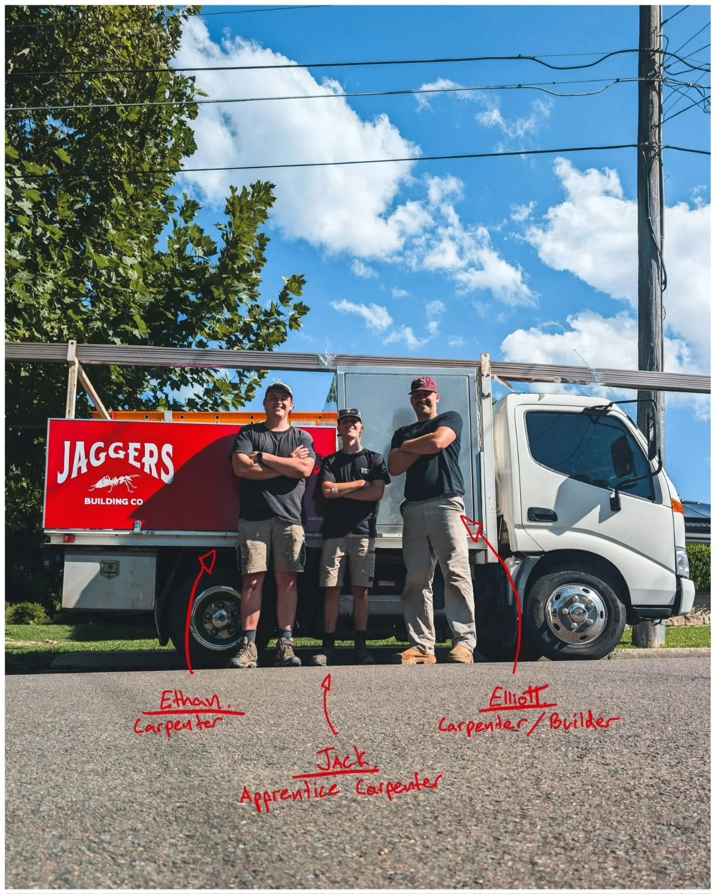 Meet the team!

Incredibly grateful for these guys, their hard work &amp; the way they go to the ant everyday.

#go2theant