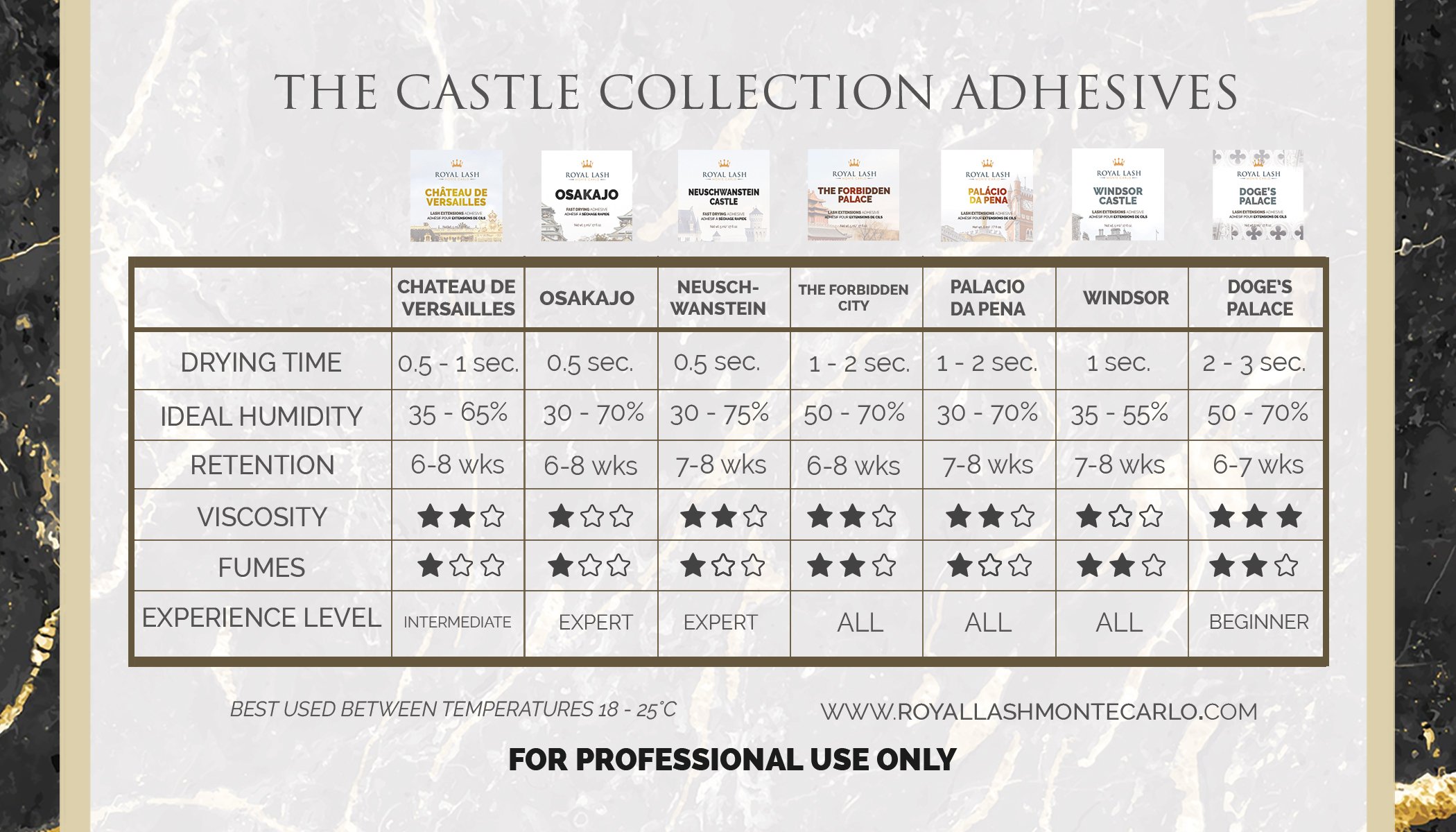 Castle-Adhesive-comparison-EN.jpg