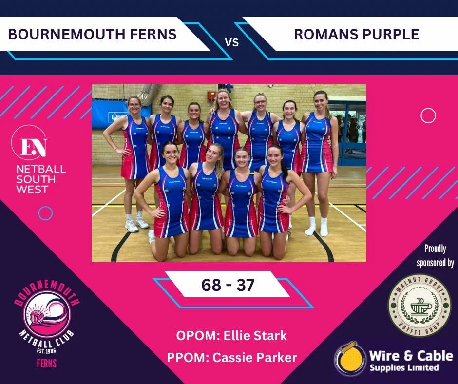Bournemouth Ferns stormed to a win in their first ever Division 1 regional game of the season 🤩 

The team took an early lead and built on it throughout the game, capitalising on defensive turnover and working it through court patiently into attack.