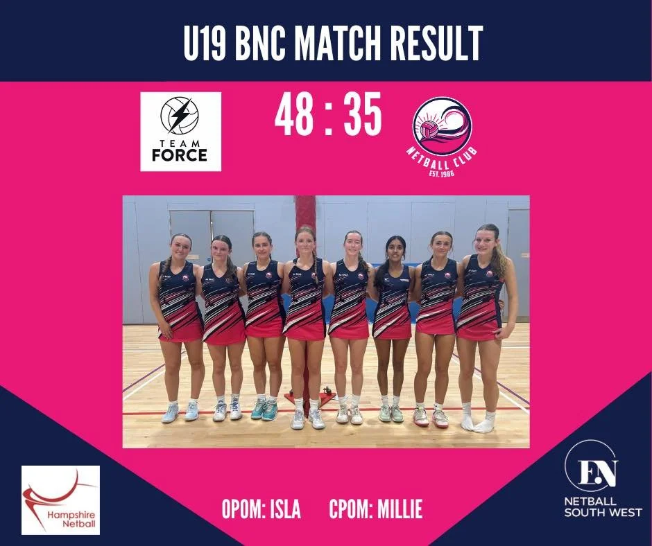 BNC U19 put in a solid  performance today against a strong Team Force side in the Hampshire U19 league. The girls showed fantastic teamwork, determination, and resilience throughout what was an exciting and competitive game.

The match was evenly bal