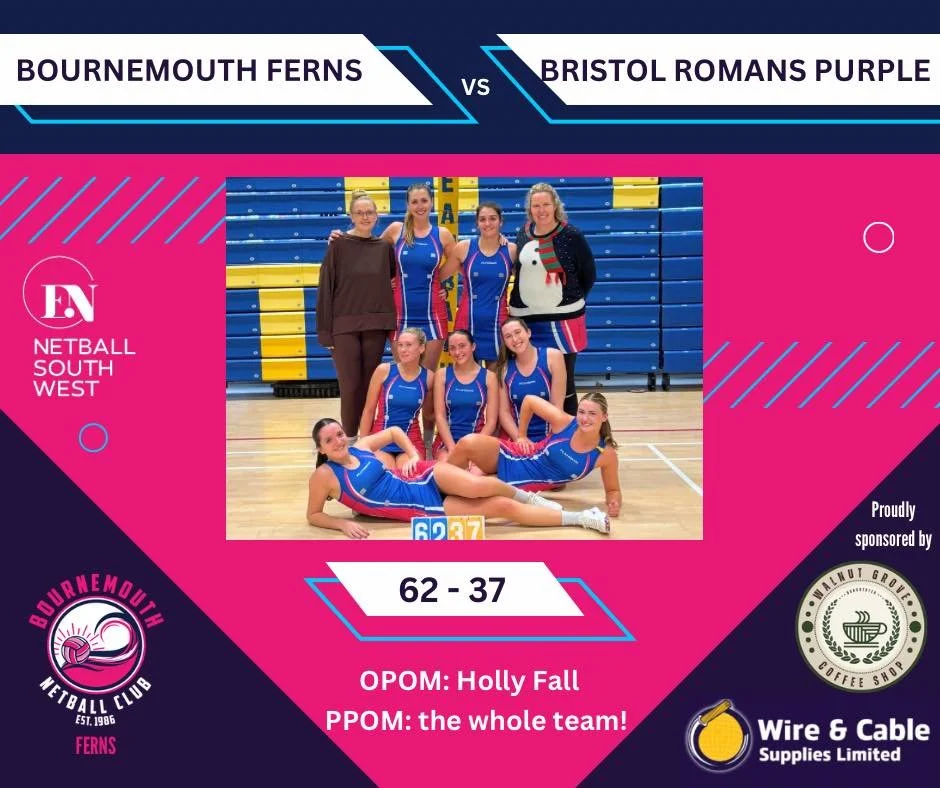 Bournemouth Ferns ended on a high before Christmas break, with a 62-37 win against a Bristol Romans Purple 🤩 with just 8 players, the whole squad stepped up. Both teams contested strongly throughout, but it was Ferns who controlled the game from sta