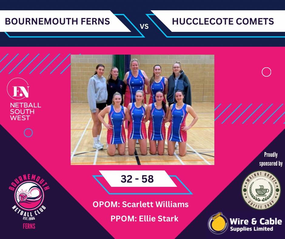 A tough result for Ferns against top-of-the-table Hucclecote Comets, but a huge fight and great resilience shown 💪🏼

Travelling with a smaller squad this week gave Ferns the opportunity to try out some new combinations. There were some great passag