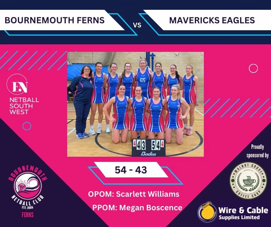 A fantastic team performance from Bournemouth Ferns saw them secure a well-deserved 54&ndash;43 win over Mavericks 🤩

Ferns started confidently, settling quickly and taking a narrow lead after the first quarter. Mavericks responded and edged ahead b