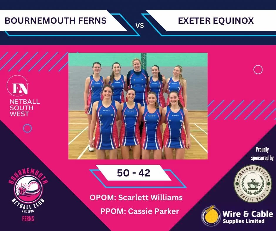 A strong win for Bournemouth Ferns on the road today, beating Exeter Equinox 50-42 🤩

After a narrow one-goal loss last time they played, Ferns knew they had more to give. The first quarter was evenly matched, but by the second Ferns found their rhy