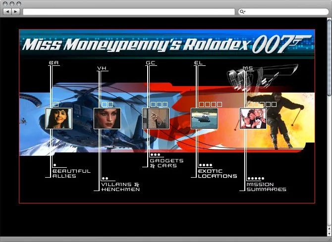 Miss Moneypenny's Rolodex