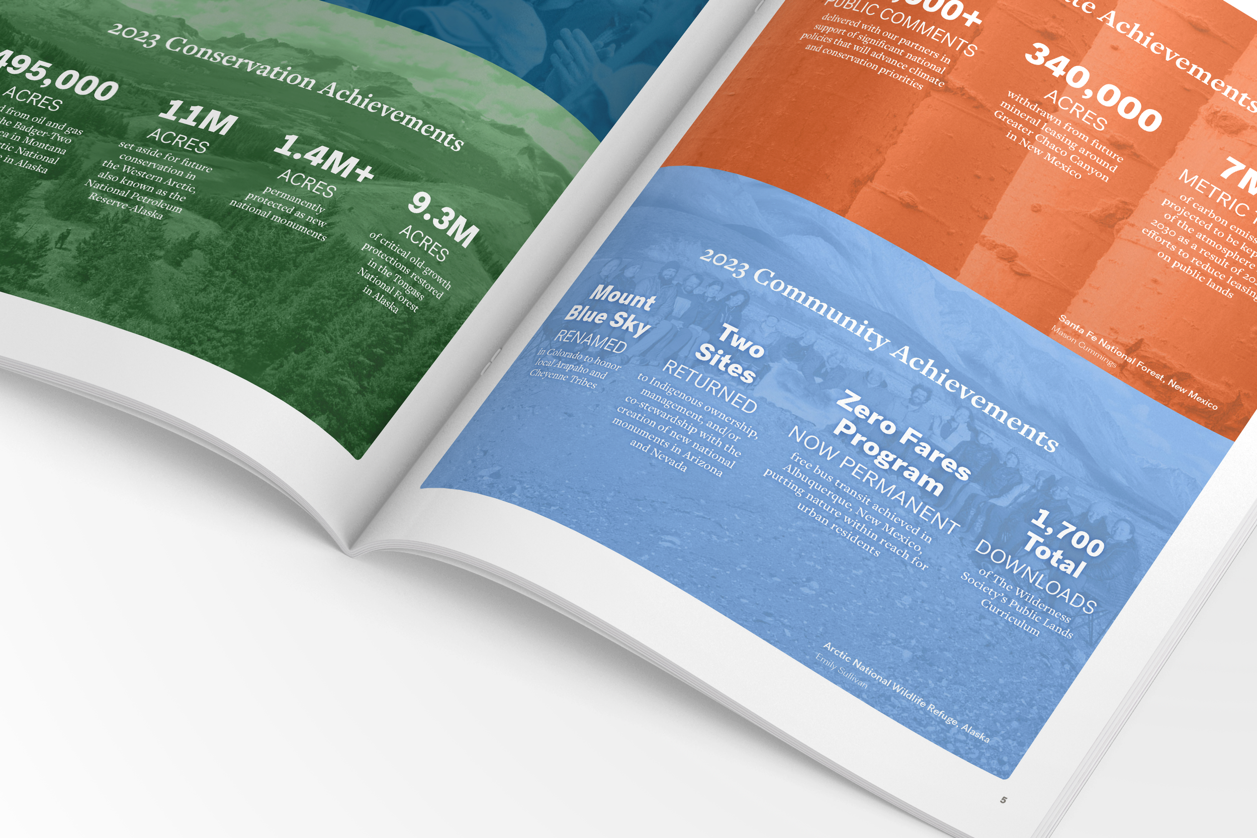 O-3945-2025 Website_TWS 2023 Gratitude Report_mockup2.png