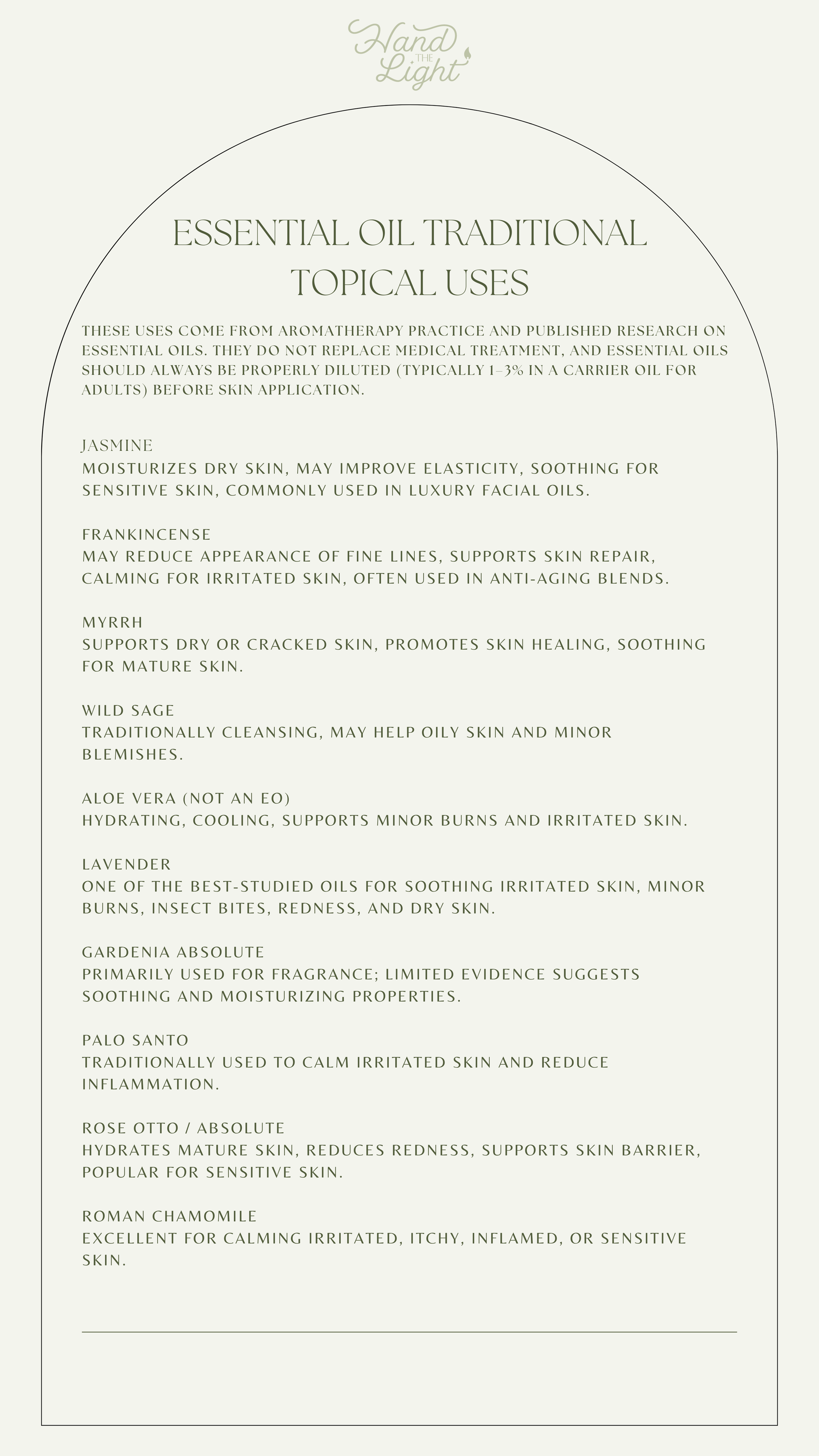 Essential oil traditional topical uses