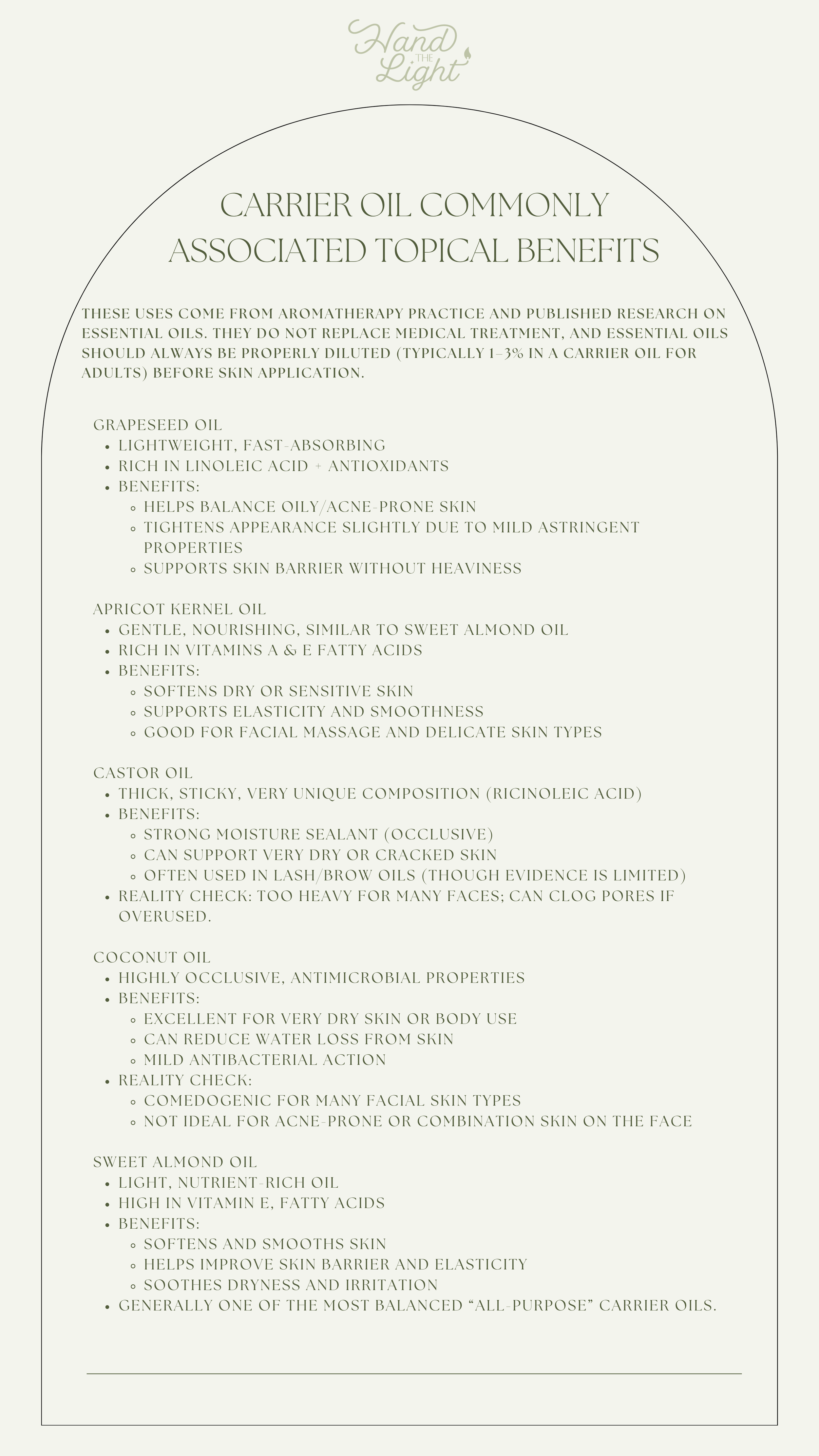 Carrier oil commonly associated topical benefits
