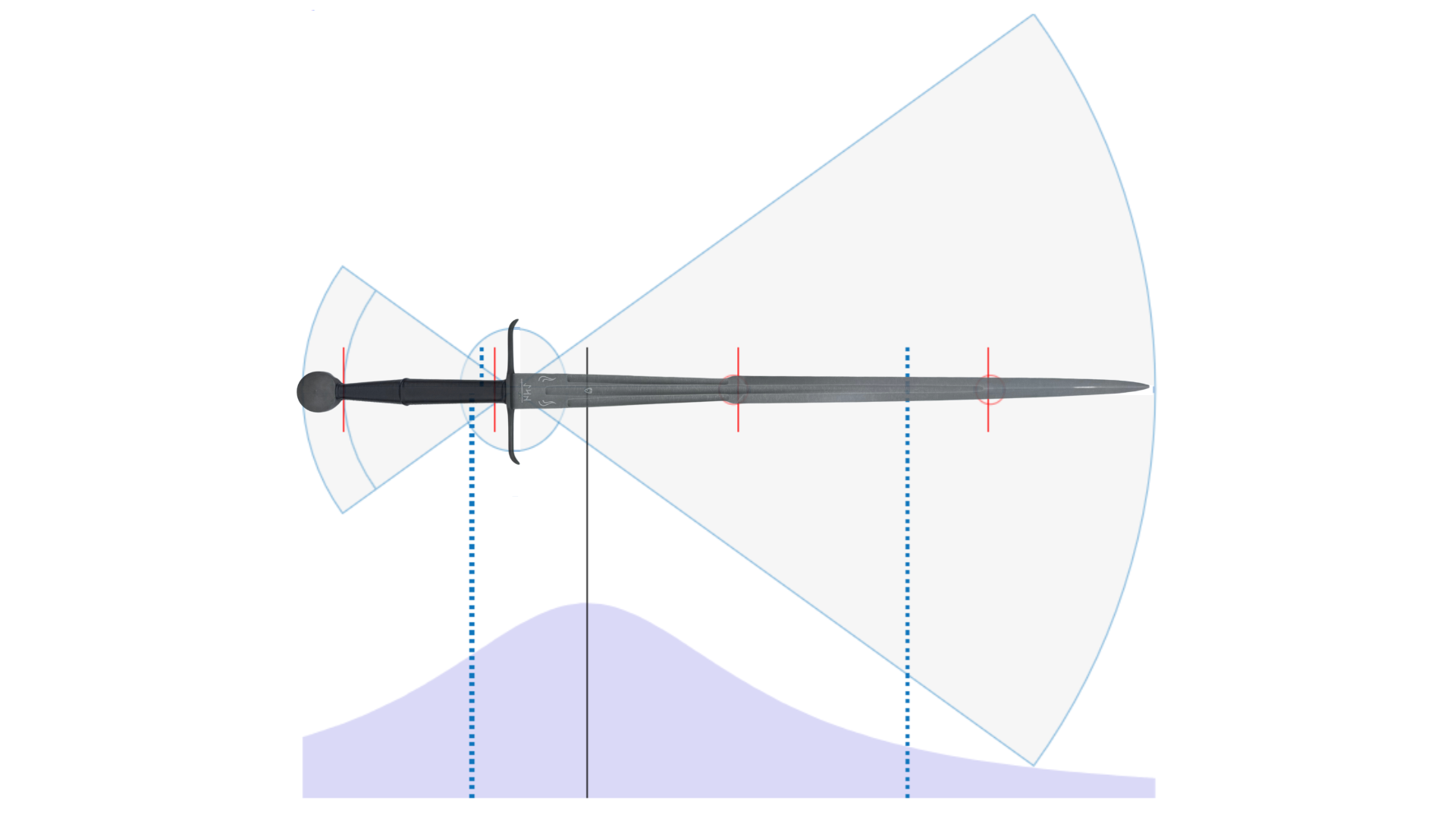 Qara Longsword property.png