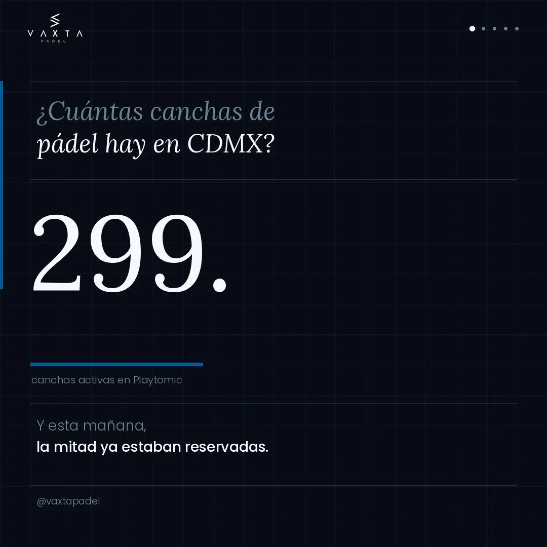 &iquest;Cu&aacute;ntas canchas de p&aacute;del hay en CDMX?

Y esta ma&ntilde;ana &mdash; d&iacute;a feriado &mdash; la mitad ya estaban reservadas. 🎾

Quer&eacute;taro: 55% ocupado. Puebla: 27%. CDMX: 53%.

Misma ma&ntilde;ana. Tres realidades muy 